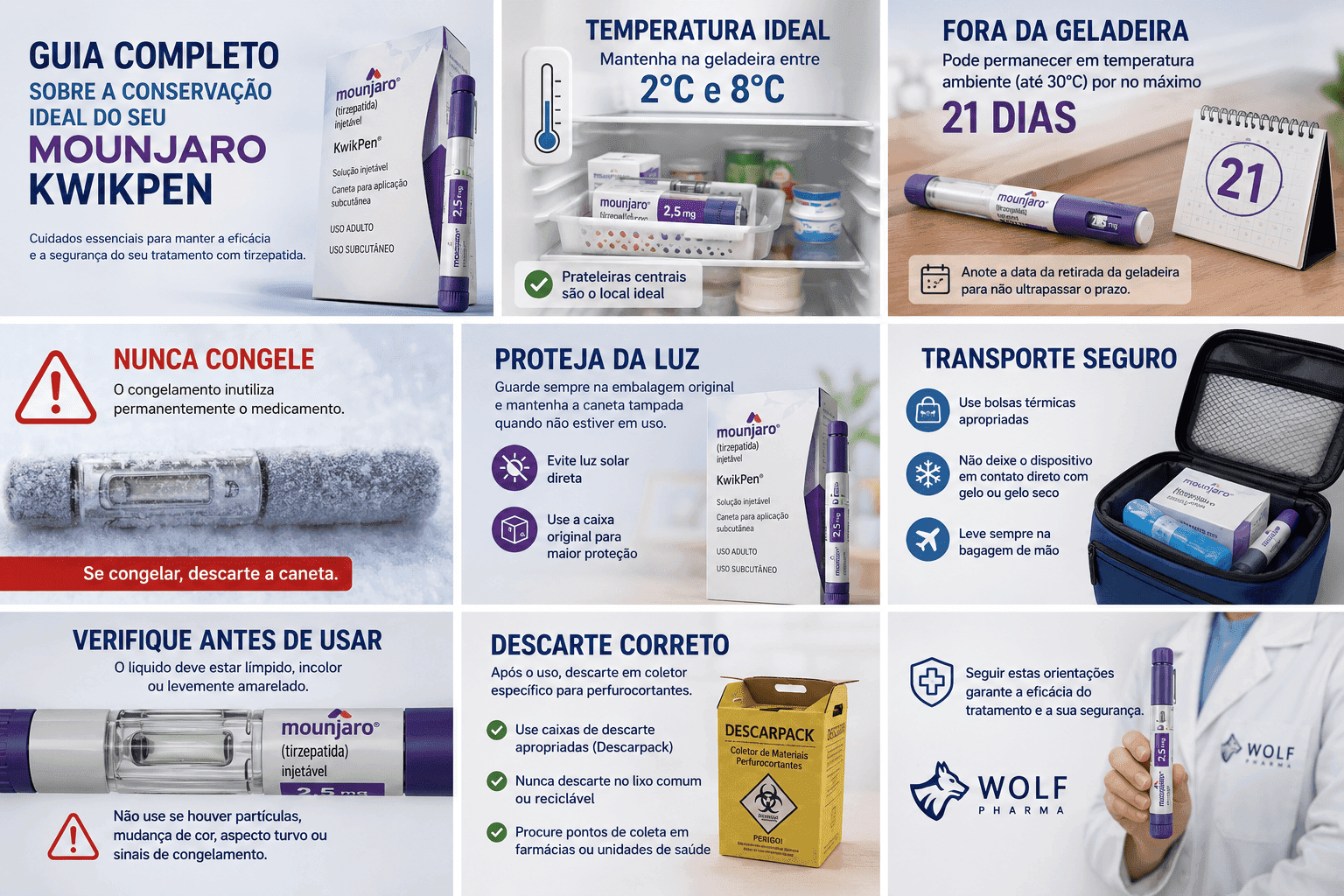 Guia sobre conservação do Mounjaro KwikPen, com orientações para armazenamento na geladeira, transporte, proteção contra luz e descarte.